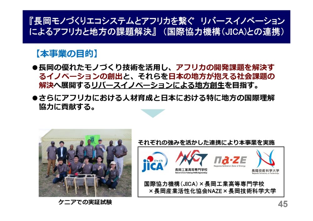 JICAとの連携取組みについて紹介スライド。