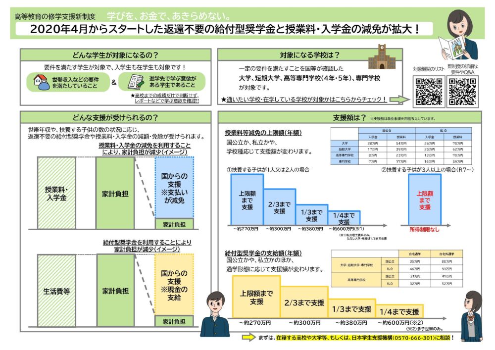 高等教育の修学支援新制度について