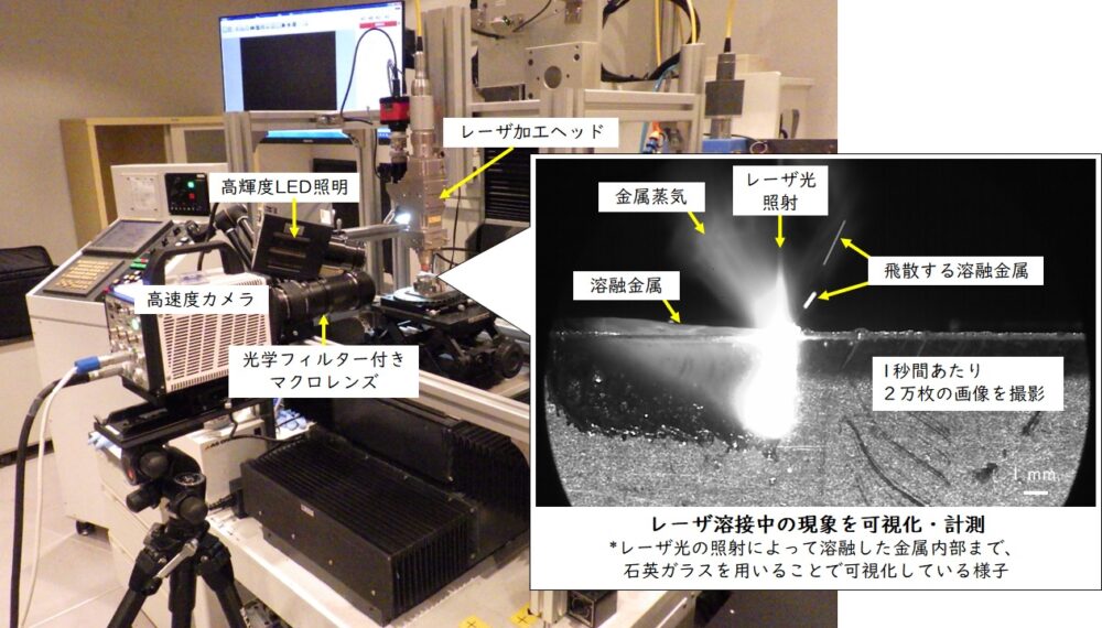 現在取り組んでいる研究の写真。溶けた金属が飛散しないようにするために、レーザ溶接中の現象を可視化・計測し、飛散要因といわれる「金属蒸気」の理解に取り組んでいらっしゃいます