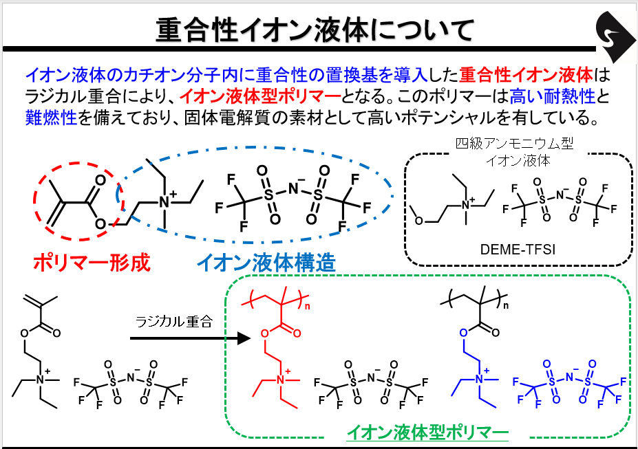 化学式が書かれた森永先生の研究テーマのスライド