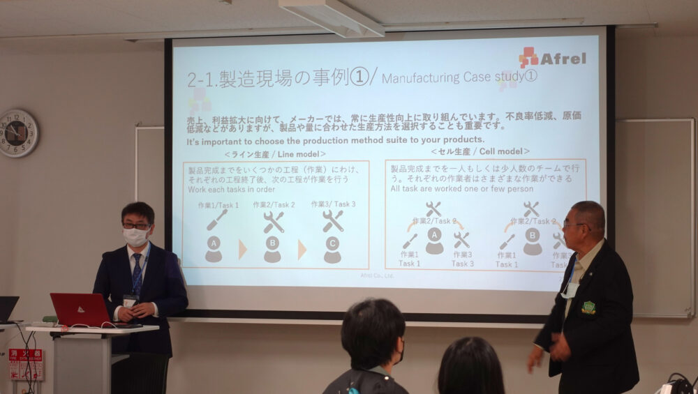 生産方法の種類について説明中。