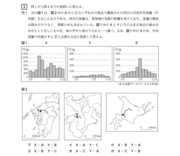 令和7年度入学者選抜学力検査「社会（本試験）」大問2の問1
