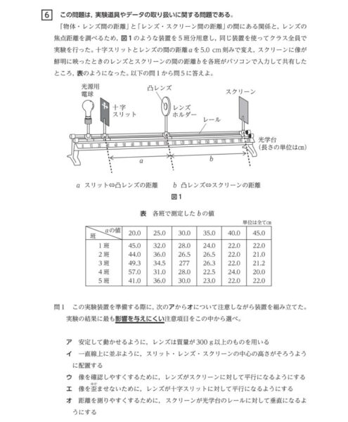 令和7年度入学者選抜学力検査「理科（本試験）」大問6の導入と問1