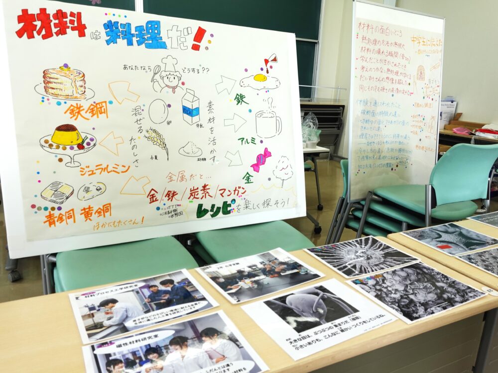 ワークショップで展示されていたポスター。