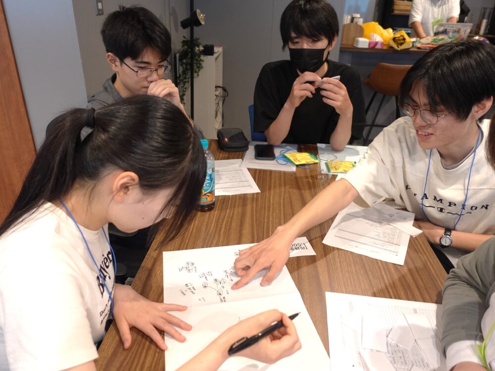 情報の非対称性ワークの様子